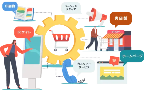 オムニチャネルとは？